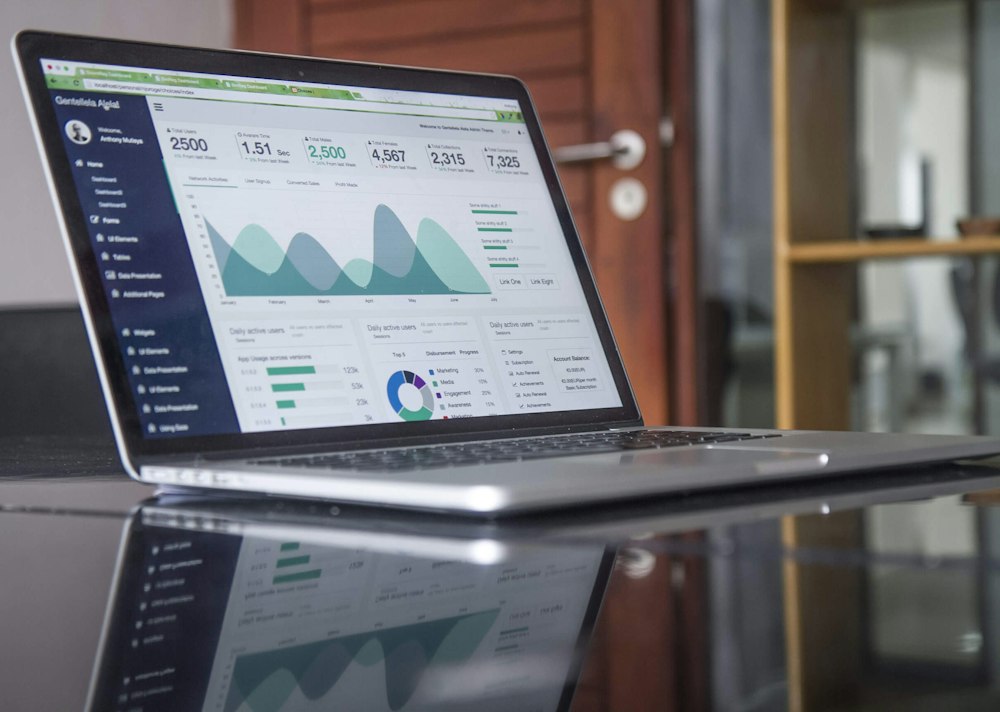 Plus91 Web Solutions dashboard design